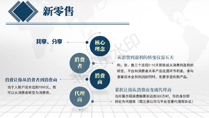 新项目可以做什么工作赚钱 新项目可以做什么工作赚钱多