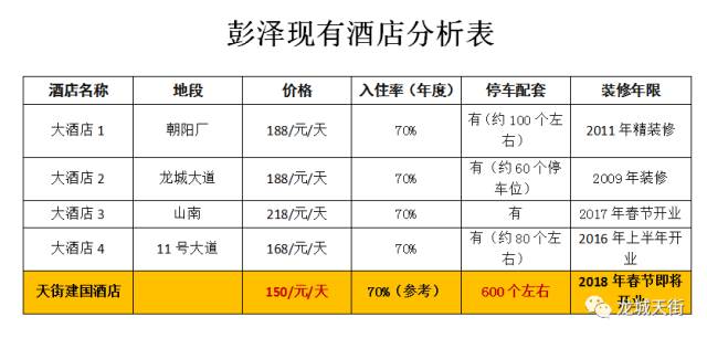 穷爸爸做什么赚钱