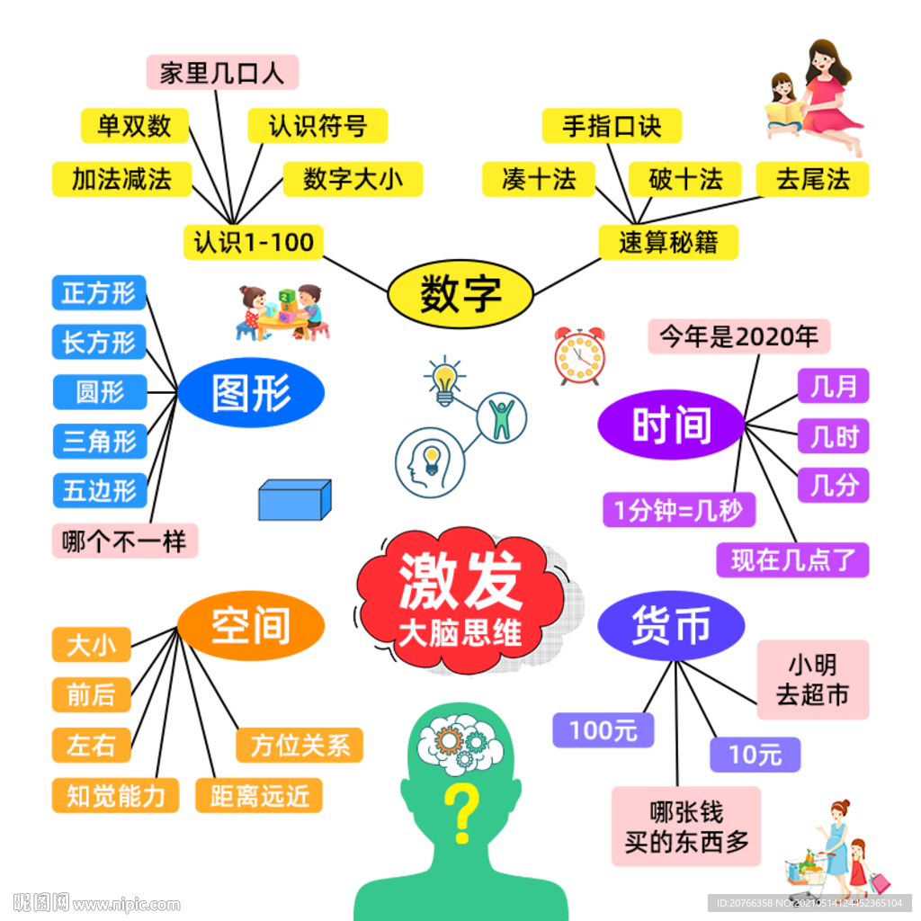 逻辑思维怎么赚钱 逻辑思维怎么提现