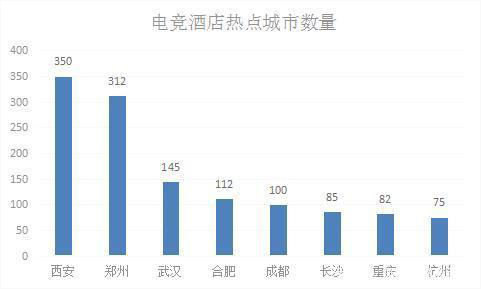 蔚县做什么赚钱呢——转型产业的深入探索