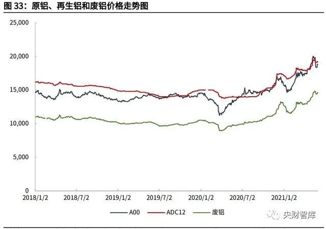 榆林，资源富庶之城，转型跨越之路