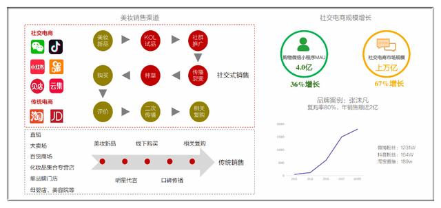 追星做什么可以赚钱，一条多元化的职业探索路径