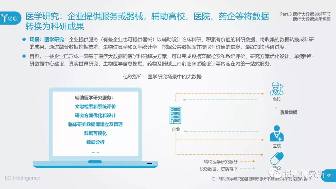 数据新闻做什么赚钱，数据驱动的商业模式探索