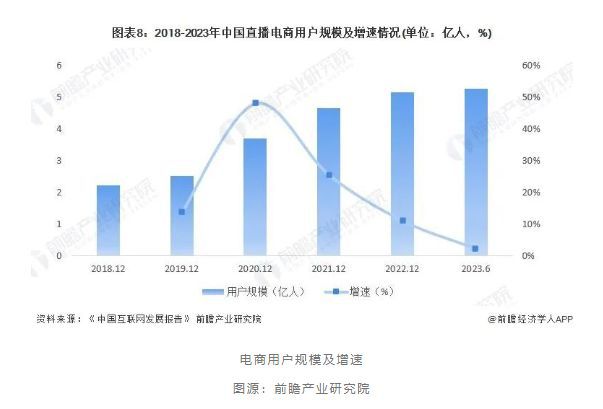 网上你做什么赚钱？探讨虚拟世界中的收益可能性