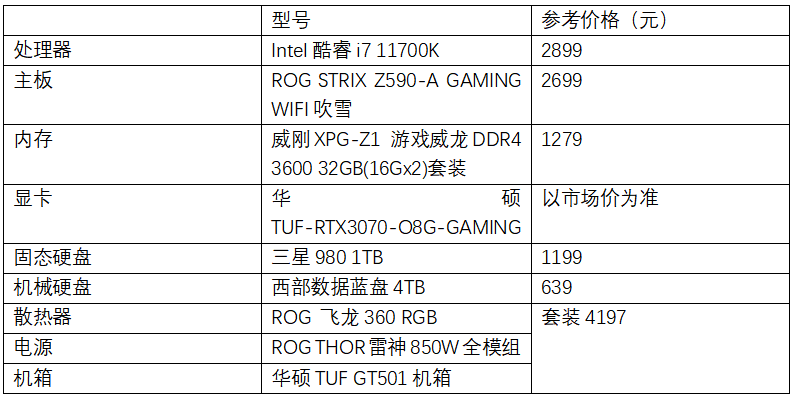 26岁做什么赚钱，现实挑战与未来的选择