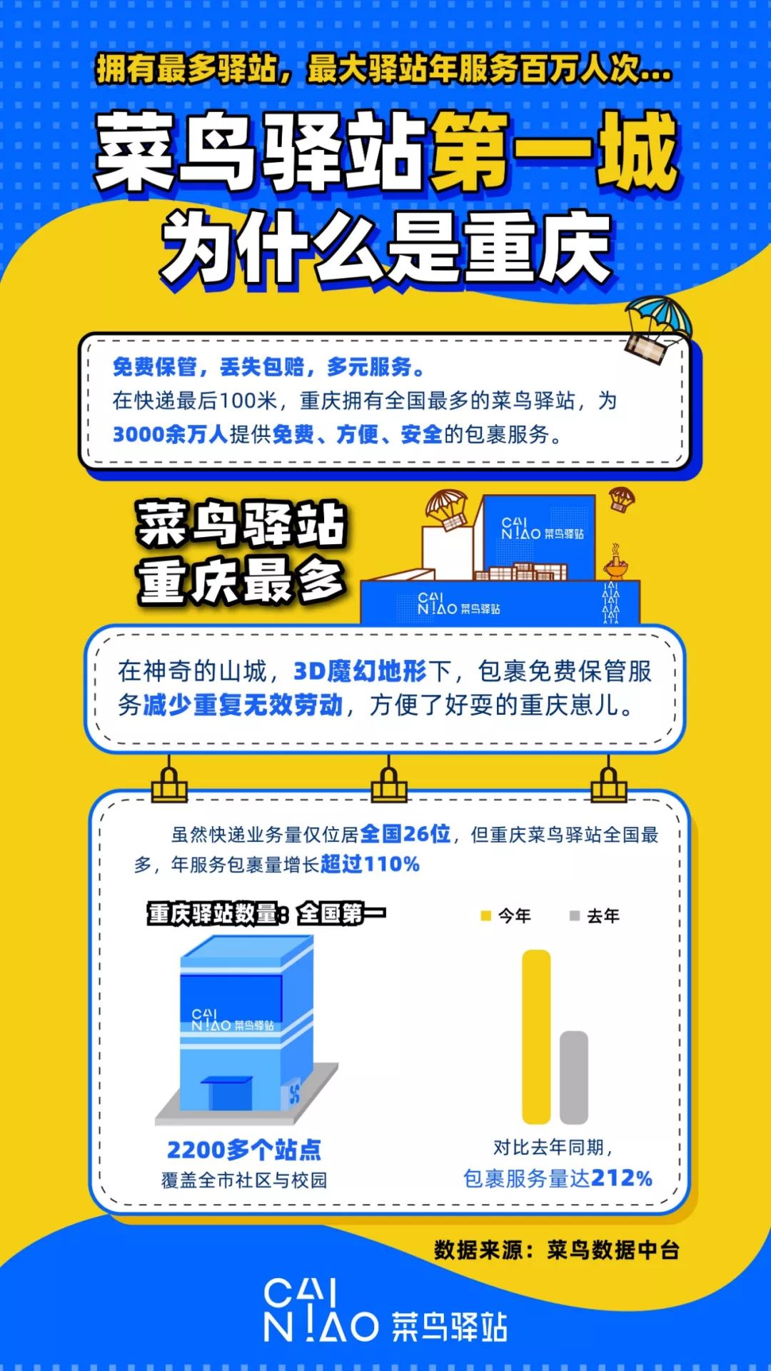 《回家之路，多样方法赚取收入，把握未来机遇》