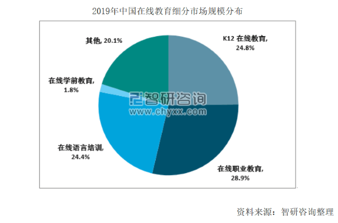 疫情下什么行业赚钱，机遇与挑战并存