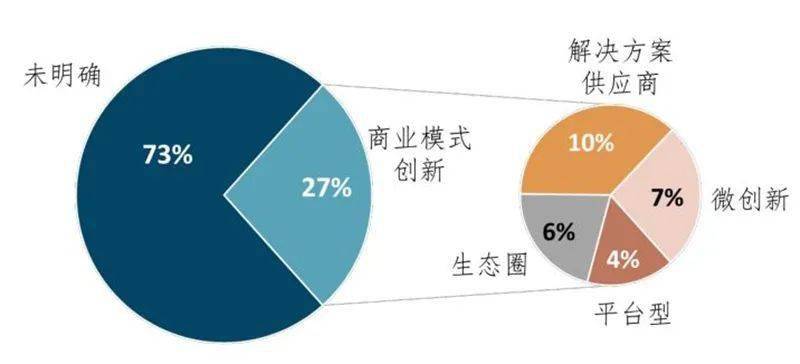 探讨山寨在新的商业模式中的作用以及如何以此为突破口发展可行的利润获得模式是一项综合性的论述议题，因此我们以对这个问题的认识和追问“山寨能做什么赚钱”的分析为重点。它承载的是一个文化和经济发展共生互动中涉及到的观察与挑战视角的综合结果，在经济革新过程的需求以及大众市场价值的塑造方面都有其独特的位置。以下是围绕这个主题展开的一篇详尽分析的文章。