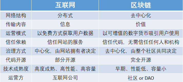 探讨山寨在新的商业模式中的作用以及如何以此为突破口发展可行的利润获得模式是一项综合性的论述议题，因此我们以对这个问题的认识和追问“山寨能做什么赚钱”的分析为重点。它承载的是一个文化和经济发展共生互动中涉及到的观察与挑战视角的综合结果，在经济革新过程的需求以及大众市场价值的塑造方面都有其独特的位置。以下是围绕这个主题展开的一篇详尽分析的文章。