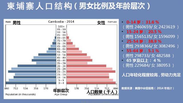 在当前的经济环境下，每个人都在寻找具有潜力和盈利空间的行业或项目。那么，做什么销路好赚钱呢？这个问题涉及到多个方面，包括行业趋势、市场需求、竞争状况以及个人能力等。本文将从多个角度探讨这个问题，并给出一些具体的建议。