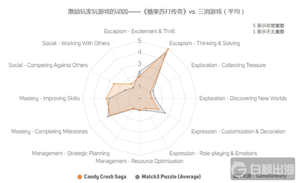 建筑行业的轻松获利之路，洞察市场、创新技能、打造精品、强化管理、稳健融资与风险防范