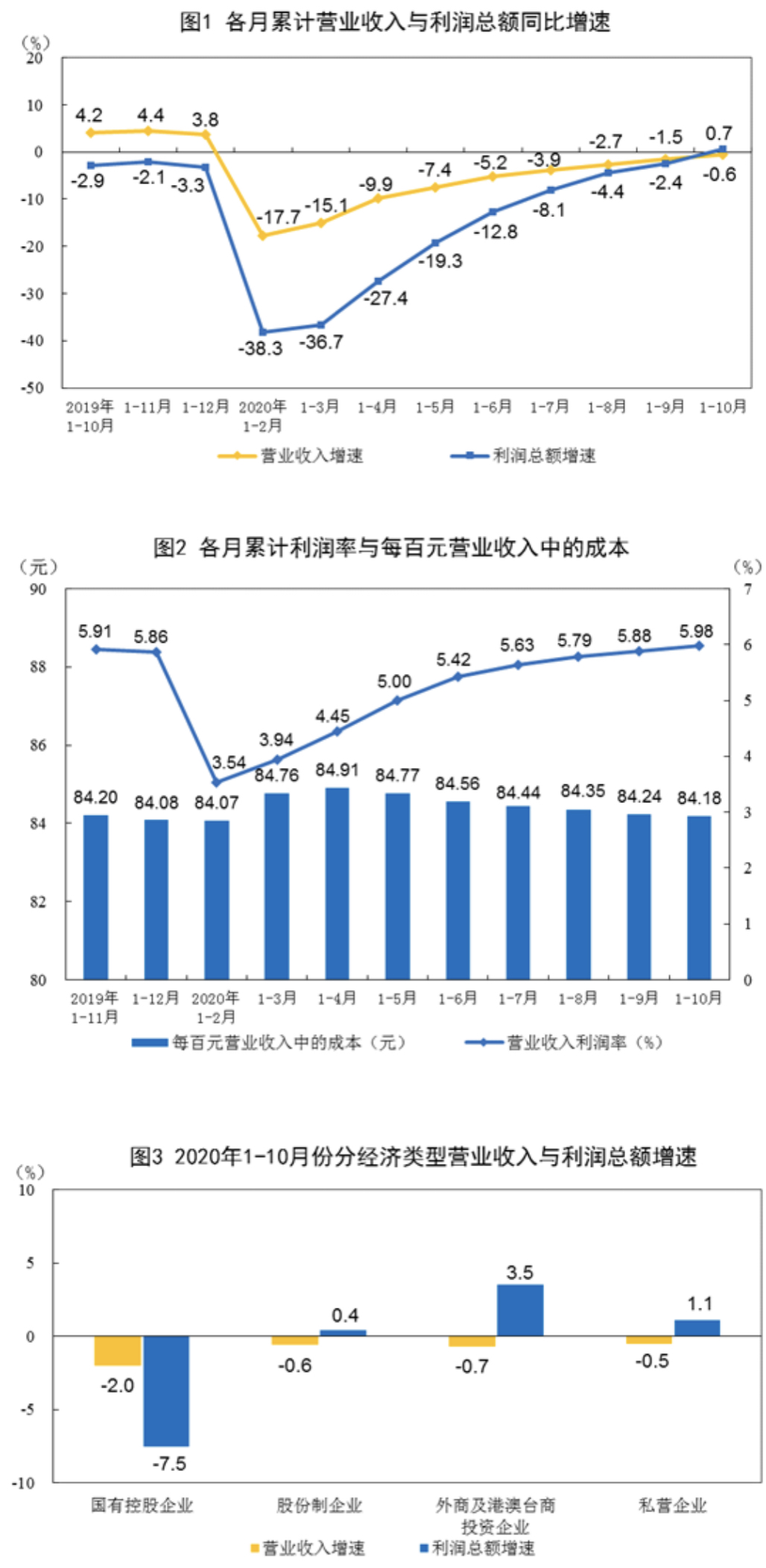 做外贸什么赚钱，探索外贸行业的盈利之路