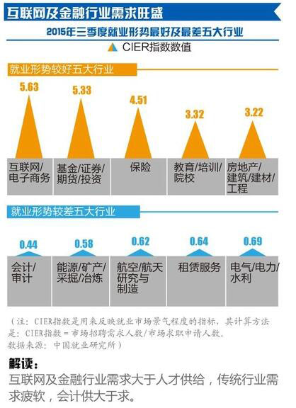 关于“21年做什么赚钱”这个主题，涵盖了一系列广泛的行业和趋势。本文将深入分析新兴领域以及传统产业中潜藏的机会，旨在揭示当前趋势并提供具体行动建议。通过对各种策略的探讨，希望能给正在寻找机遇的读者带来启发。请注意，所有内容仅基于当前行业趋势和市场预测，具体情况还需根据实际情况和个人能力进行评估。