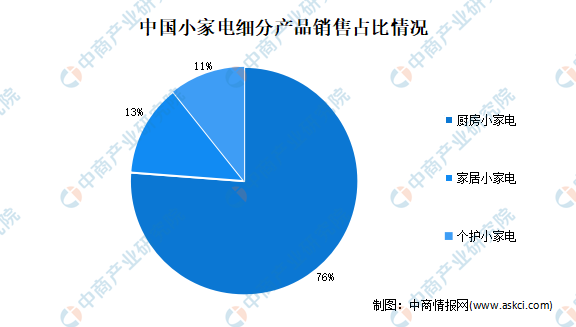 近年来，随着经济的发展和人们对生活品质追求的不断提高，越来越多的人开始关注如何利用土地资源赚钱。那么，土里面做什么赚钱呢？这个问题涉及多个领域，从农业种植、土地开发到新兴产业等，都有巨大的商机。接下来，我们将从多个角度来探讨这个话题。