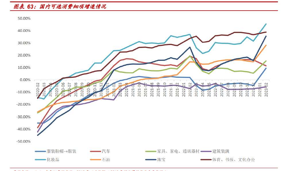 中国未来盈利热点，数字经济、环保能源与智能自动化系统的探索与发展