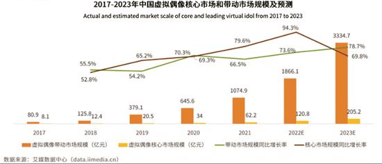 “以后中国做什么赚钱”，对未来行业盈利前景的深度洞察