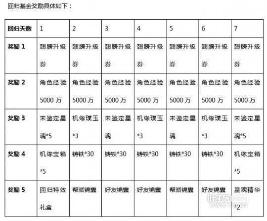 探究KTV商业模式和策略秘籍，什么最赚钱？如何盈利最大化？