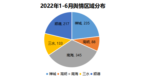 物业公司收入多元化，物业服务、增值服务与智能化升级共推盈利增长