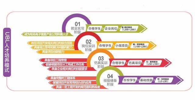 地理学专业毕业生的多元赚钱路径，从城市规划到自然资源的保护与管理