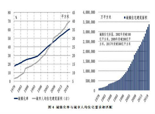 随着城市化进程的加速和人口的不断增长，房地产市场持续繁荣，越来越多的人拥有多余房产。在这样的情况下，“房子多了做什么赚钱”成为了人们关注的热点问题。本文将从多个角度展开联想拓展，探讨如何利用多余的房产实现财富增值。