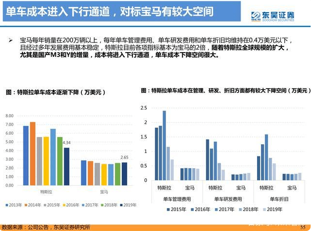 做什么行业那么赚钱，行业选择与盈利模式的深度剖析