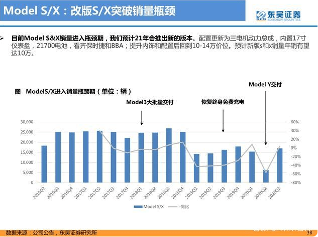 做什么行业那么赚钱，行业选择与盈利模式的深度剖析