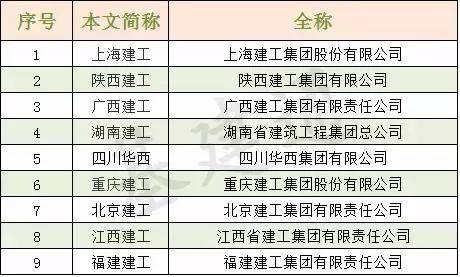 在澳门做什么工程赚钱呢 在澳门做什么工作工资高