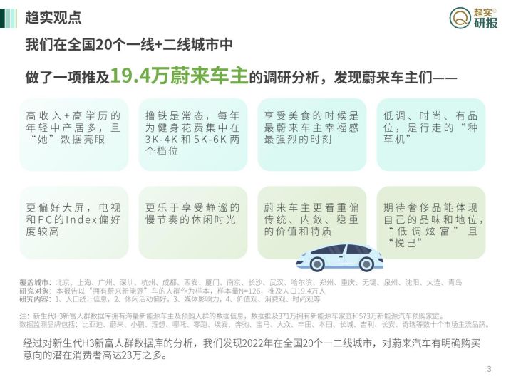 主题，“好车可以做什么赚钱？”关于汽车背后的盈利模式及未来发展潜力分析