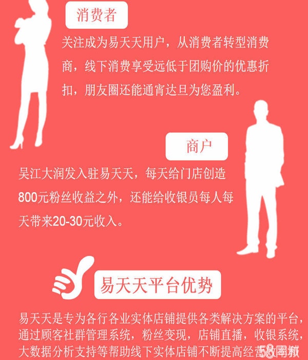 昊天多元化的创业之路，探寻新时代的赚钱之道