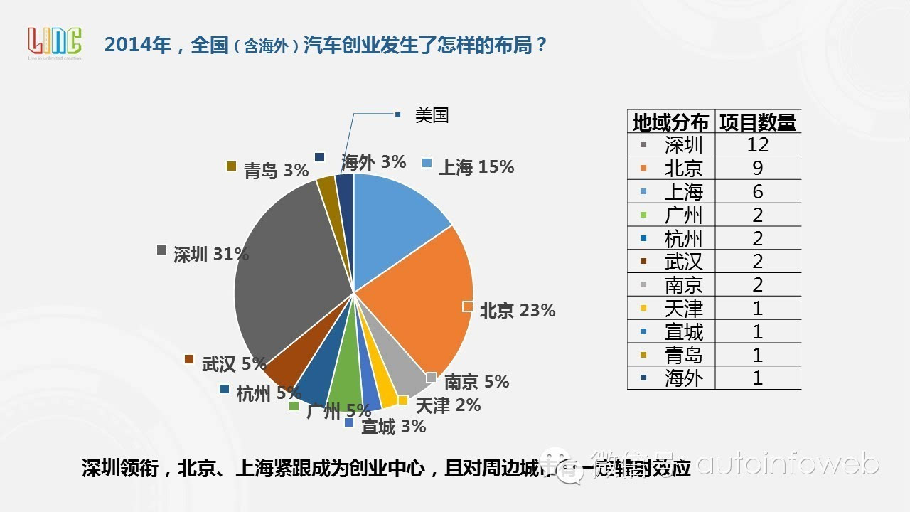 把握机遇，春节期间创收的多元化路径