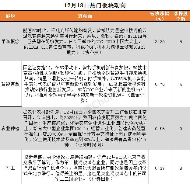 把握机遇，春节期间创收的多元化路径