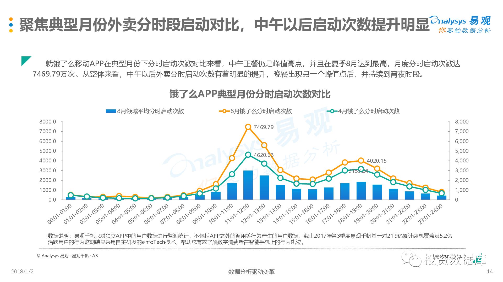 孵化基地多元化盈利模式的探索与实践