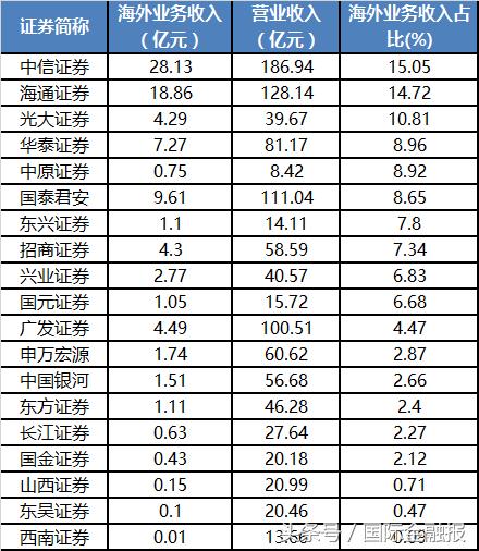 海外工厂赚钱策略，把握趋势，创新生产，实现盈利增长