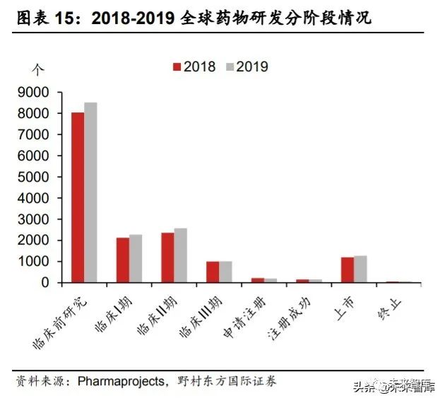 十万内投资，探索低成本高回报的赚钱途径