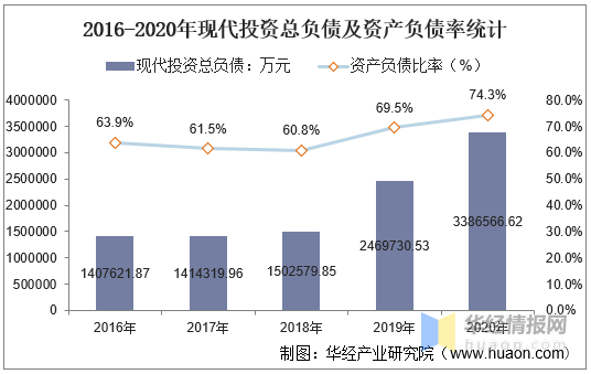 十万内投资，探索低成本高回报的赚钱途径