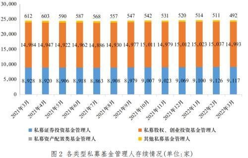 基金投资策略，探寻多元化盈利途径