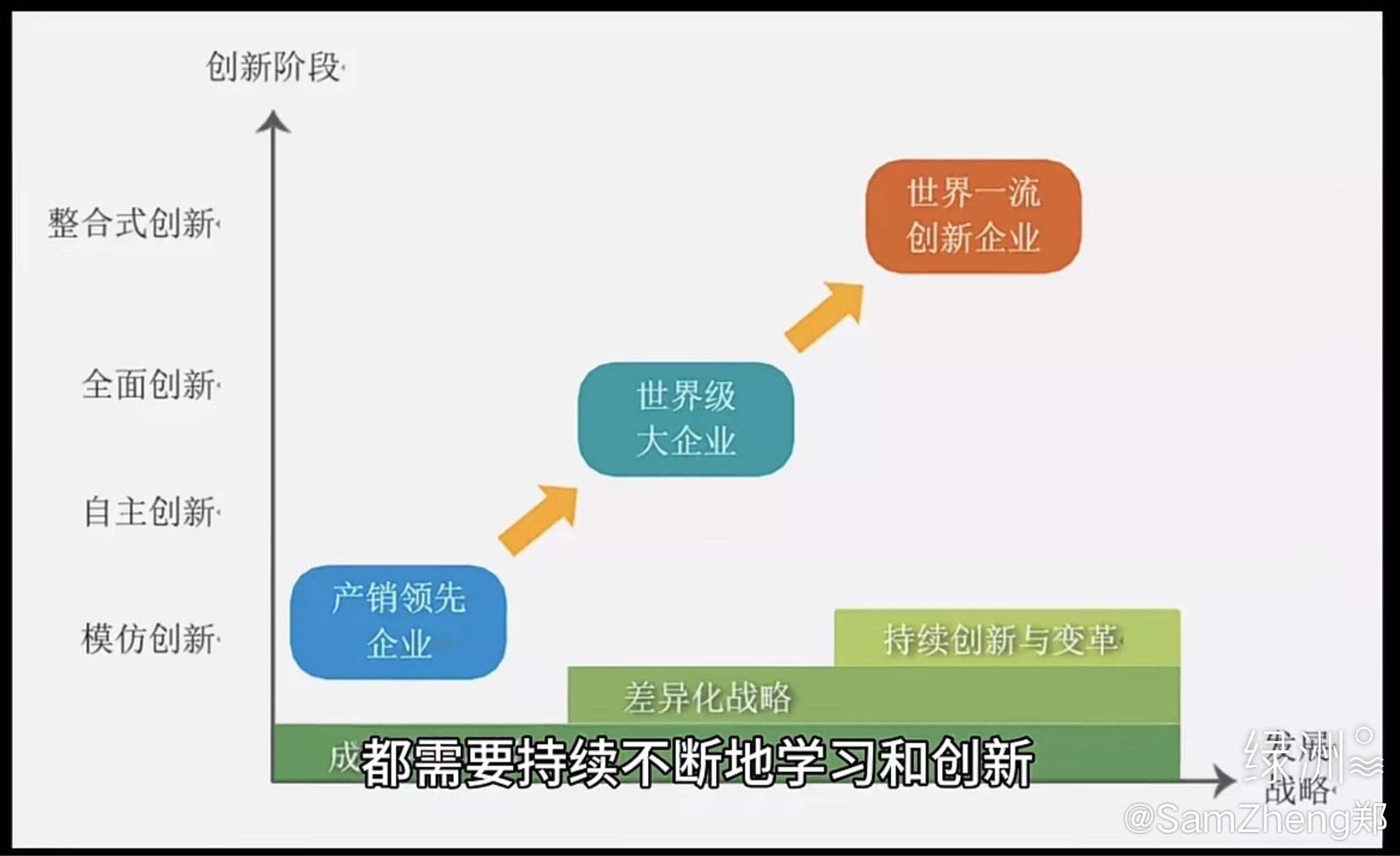 废人逆袭，探索多元化生存策略实现创收之道