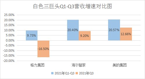 探索高盈利行业的多元机会