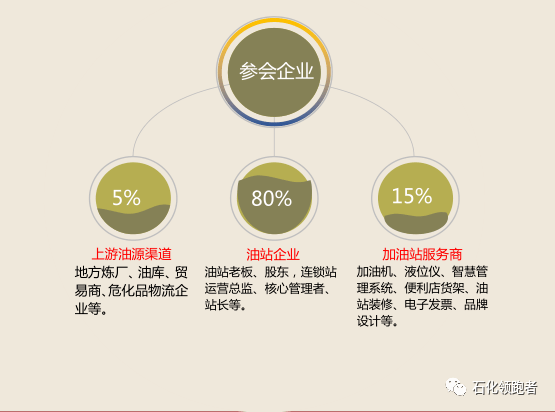 民营赚钱的商机在哪里？探讨几大行业方向与策略