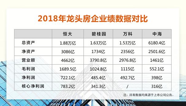 空地盈利之道，多元策略下的赚钱新境界