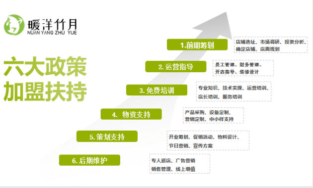 大平台经济下的盈利之路，探索多元化赚钱模式