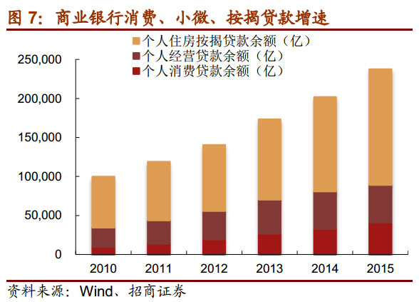 大平台经济下的盈利之路，探索多元化赚钱模式