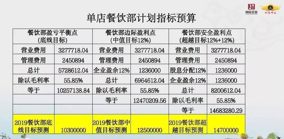 美工创作，探寻盈利类目与职业前景