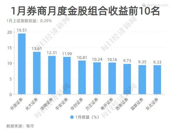 美工创作，探寻盈利类目与职业前景