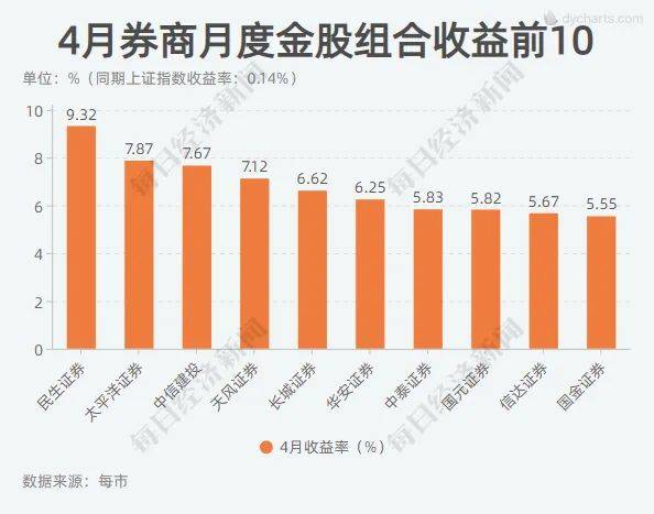 美工创作，探寻盈利类目与职业前景