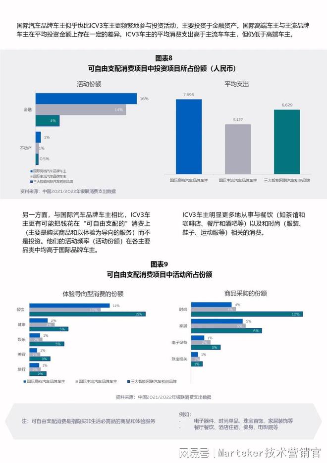 沙市最赚钱的商机与策略，从行业洞察到成功之路