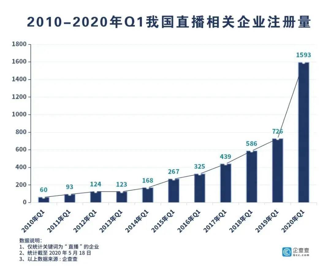 杭州西湖周边创业盈利之路，多元业态下的财富探索