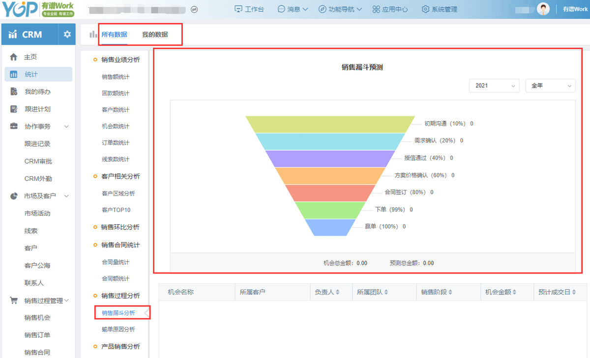 在家利用Excel技能赚钱的新时代机遇