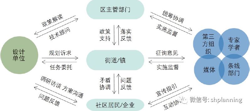 如今该做什么赚钱，时代背景下的多元盈利路径探索