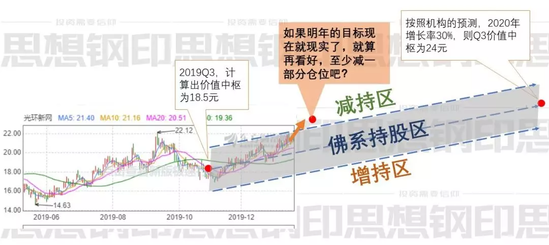 山上庙宇，探索多元化盈利模式的潜力与价值